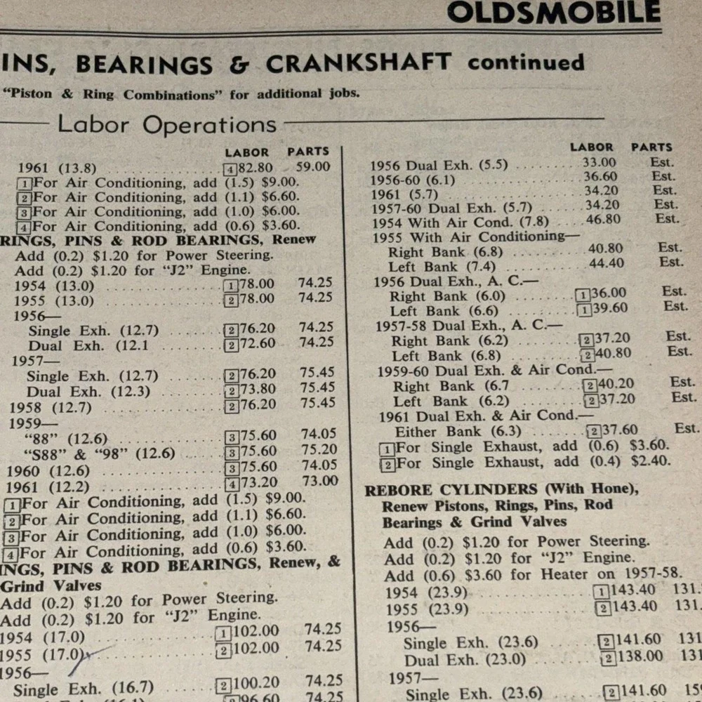 Motor's Flat Rate & Parts Manual 1961 33rd Ed Original Auto Shop Guide